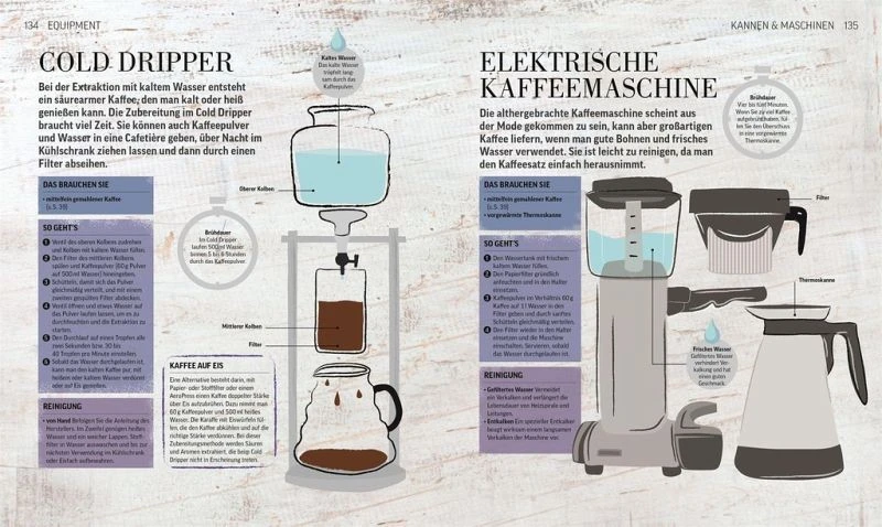 Das Kaffeebuch - Sorten, Anbaugebiete, Barista-Wissen Und Rezepte Aus Der Ganzen Welt 11 Das Kaffeebuch - Sorten, Anbaugebiete, Barista-Wissen Und Rezepte Aus Der Ganzen Welt – Bild 9