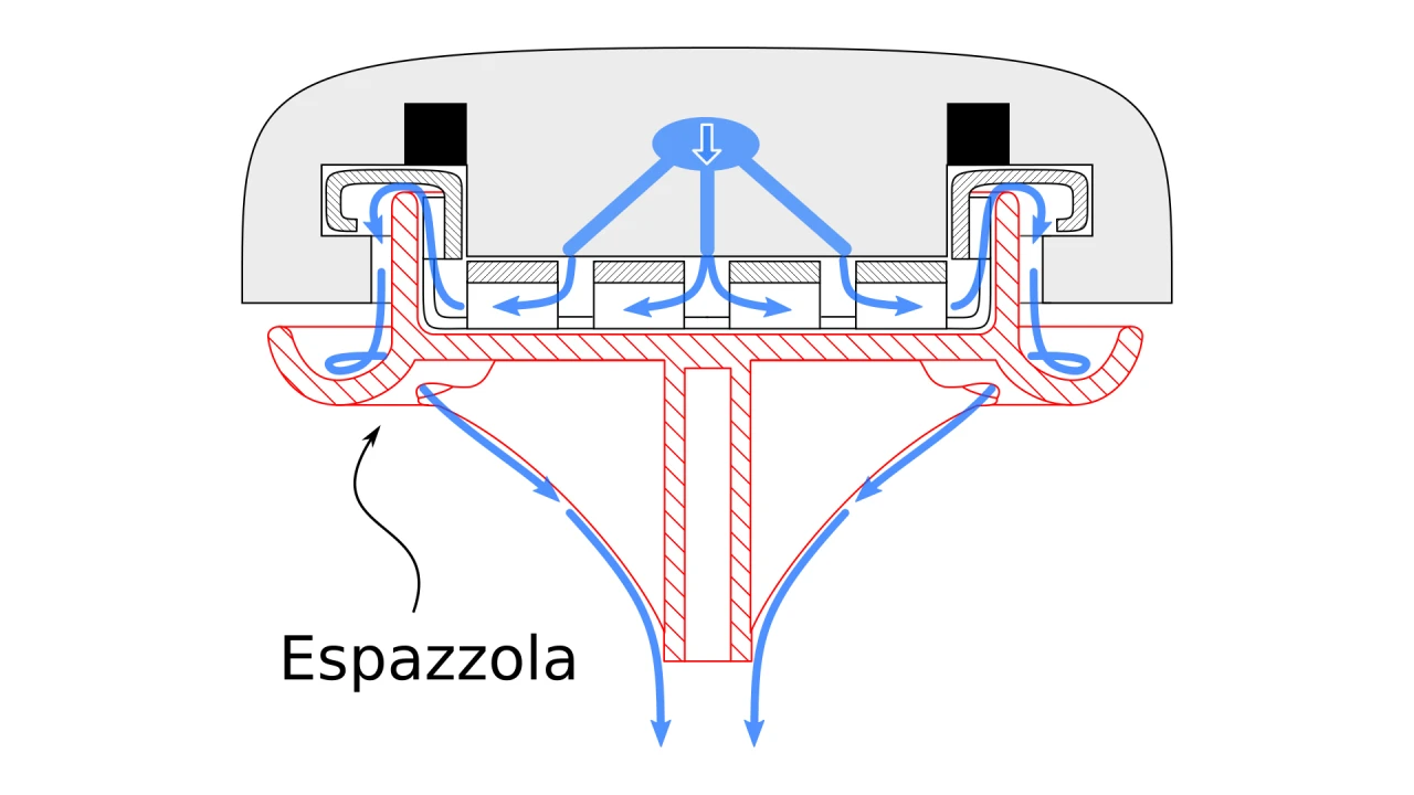 Espazzola Ersatz-Membran Für Das Espazzola-Modell 2+3-58 4 Espazzola Ersatz-Membran Für Das Espazzola-Modell 2+3-58 – Bild 2