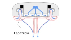 Espazzola Brühgruppenreiniger In Rot 56-58mm (Modell 2+3-58) -Eureka Verkaufs Shop EspazzolaPrinciple 1280x1280