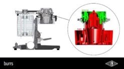 La Marzocco PICO Espressomühle In Weiß -Eureka Verkaufs Shop la marzocco pico Espressomuhle Mahlwerk konisch3tCXRJNnLKkTt 1280x1280