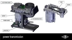 La Marzocco PICO Espressomühle In Schwarz -Eureka Verkaufs Shop la marzocco pico Espressomuhle MotorZrUbkB14dqME0 1280x1280 1